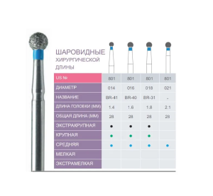 Боры алмазные Prima Classic 801-014M SURG
