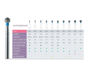 Боры алмазные Prima Classic 801-010M (BR-45)
