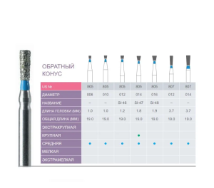 Боры алмазные Prima Classic 805-012M (SI-46)