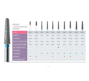 Боры алмазные Prima Classic 850L-024M (TR-19)