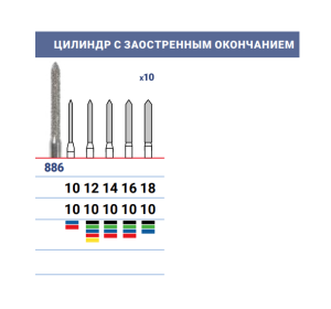 Бор алмазный 886012CFG, ökoDENT