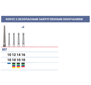 Бор алмазный 857012CFG, ökoDENT