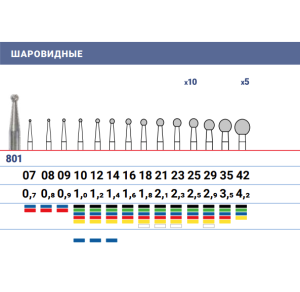 Бор алмазный 801016MFG, ökoDENT