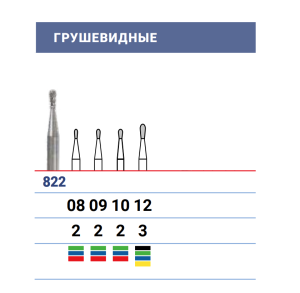 Бор алмазный 822009MFG, ökoDENT