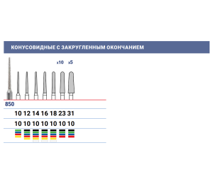 Бор алмазный 850010MFG, ökoDENT