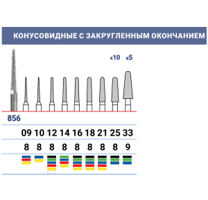 Бор алмазный 856014CFG, ökoDENT